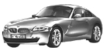 BMW E86 B3215 Fault Code