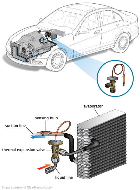 See B3215 repair manual
